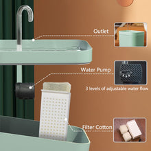Load image into Gallery viewer, Automatic Pet Water Fountain - Features - JBCoolCats