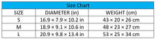 Load image into Gallery viewer, Breathable Cat Travel Carrier Bag – Size Chart - JBCoolCats