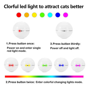 Colorful LED Rotating Ball with Catnip - Light Options- JBCoolCats